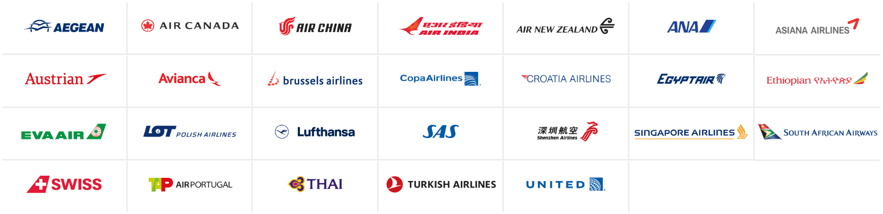 KrisFlyer Star Alliance Round The World Award