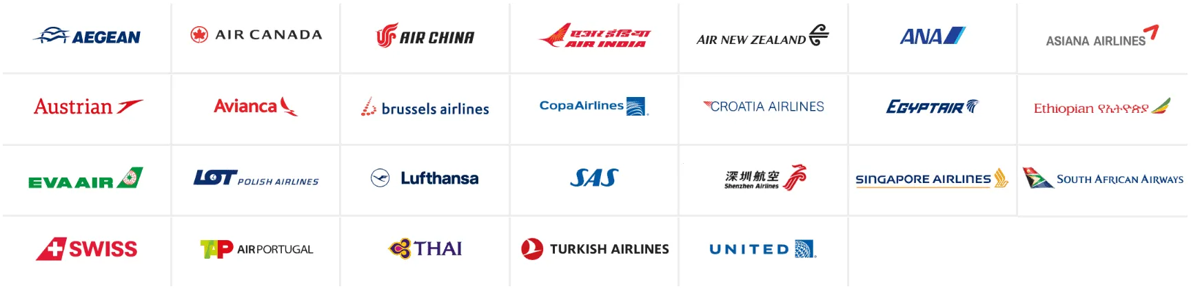 KrisFlyer Star Alliance Round The World Award