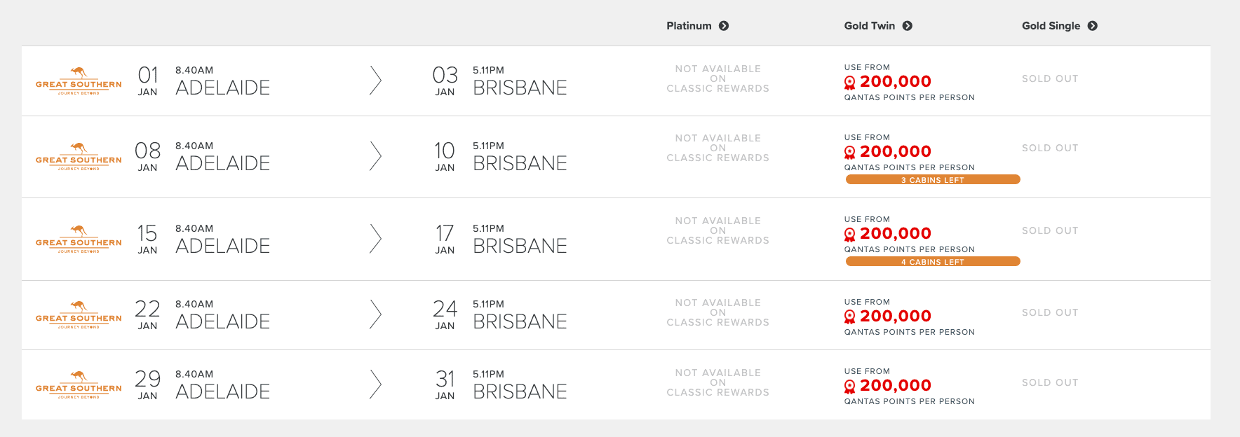 Qantas Classic Rail Rewards - Ultimate Guide Qantas Classic Rail Reward – Great Southern 