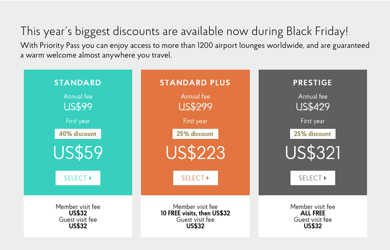 Priority Pass Black Friday prices for Standard, Standard Plus and Prestige memberships