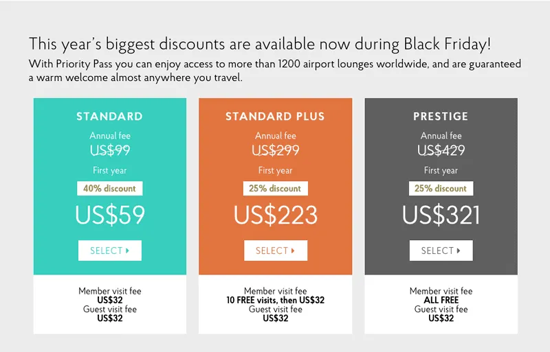 Priority Pass Black Friday prices for Standard, Standard Plus and Prestige memberships