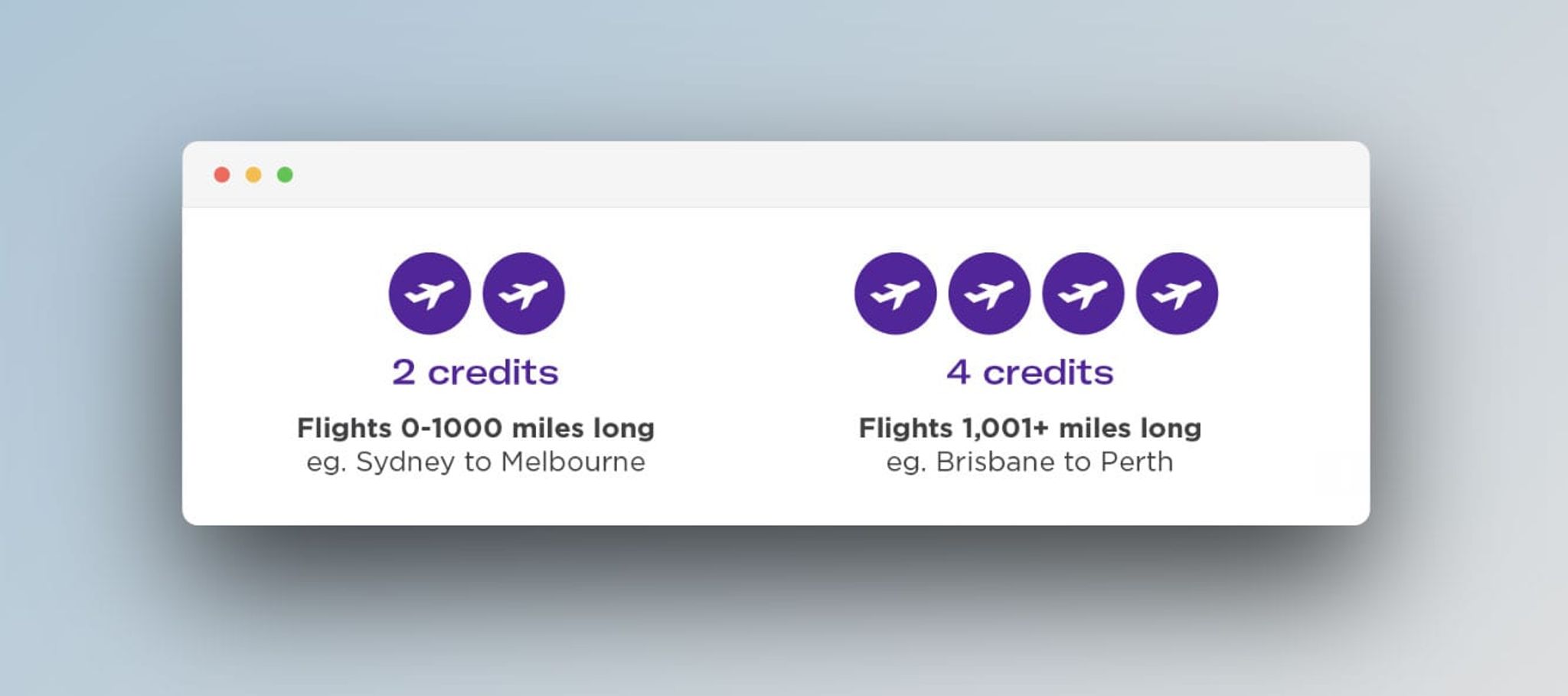 Virgin Australia Upgrade Vouchers