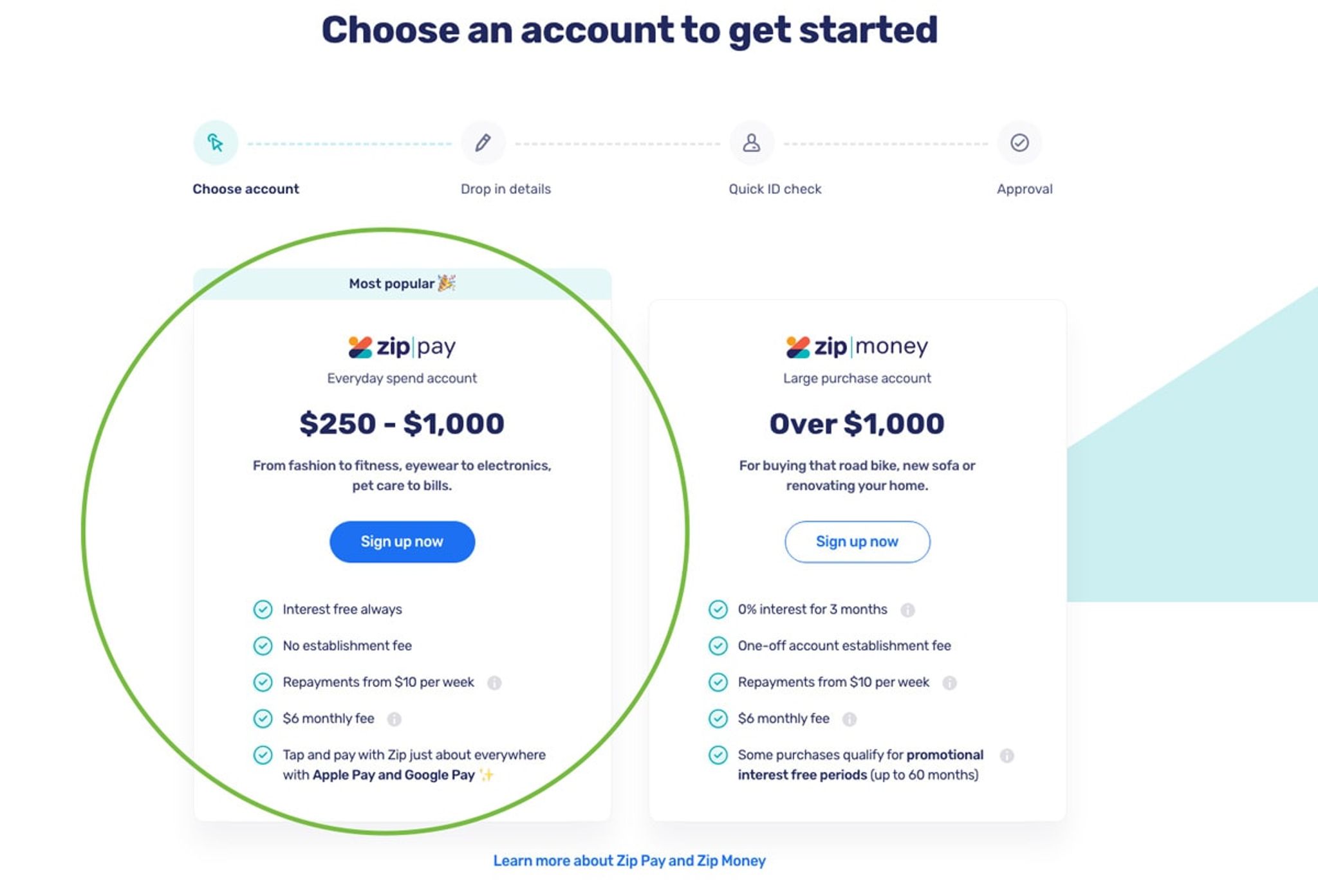 Zip Money Image