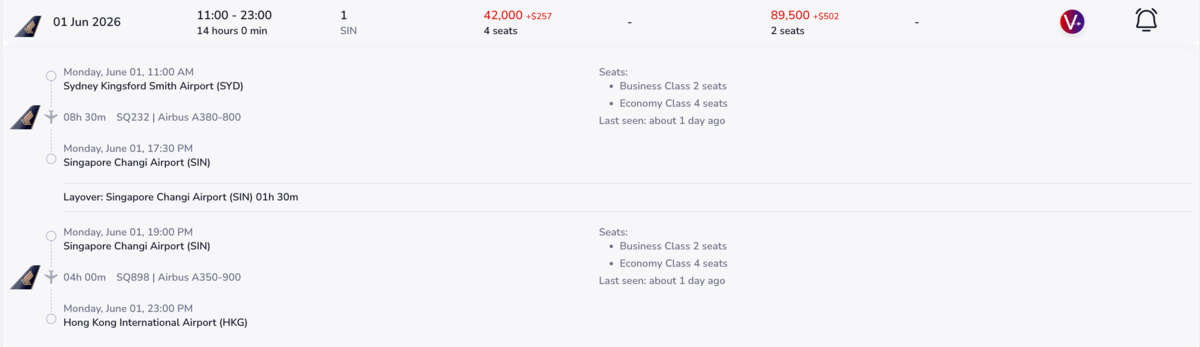 Check the flight details of a specific redemption