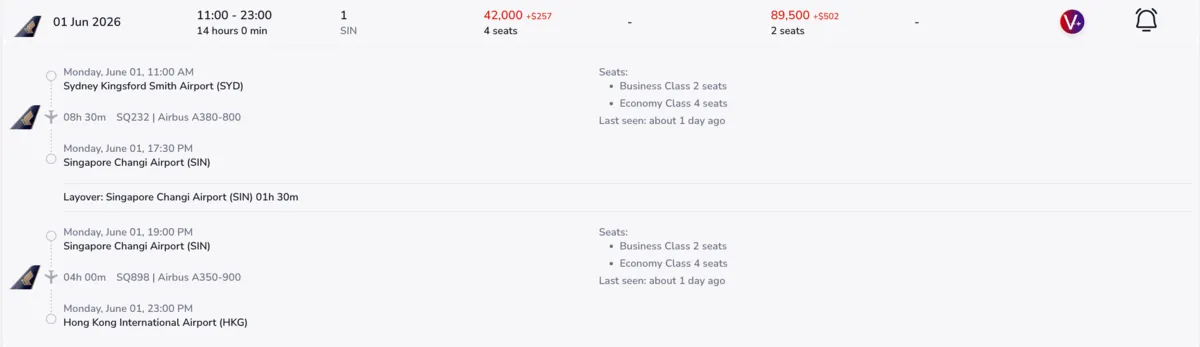 Check the flight details of a specific redemption