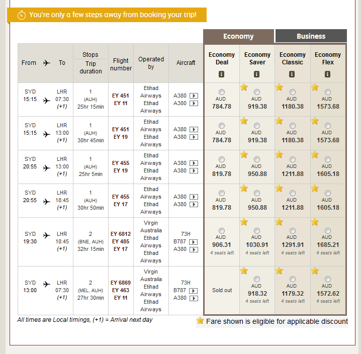 Etihad fare table from Sydney to London with discount-eligible fares starred