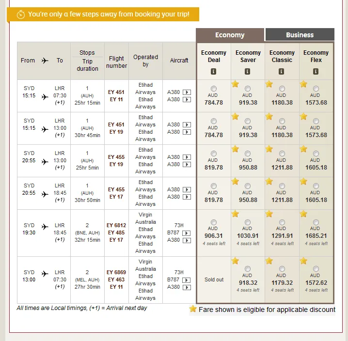 Etihad fare table from Sydney to London with discount-eligible fares starred