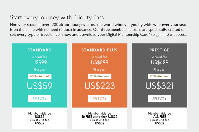 Priority pass pricing