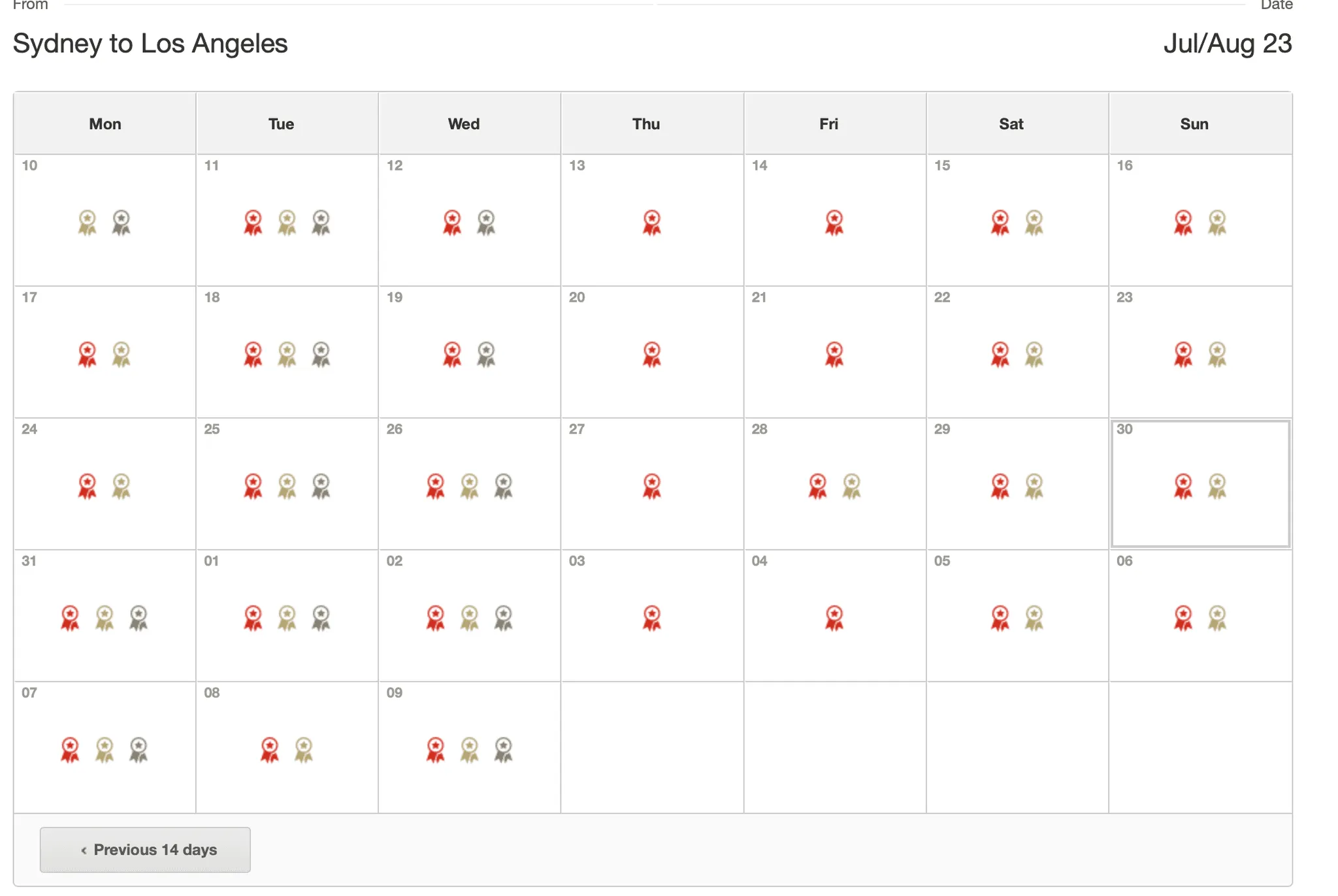 Qantas reward calendar showing seat availability from Sydney to Los Angeles in July and August