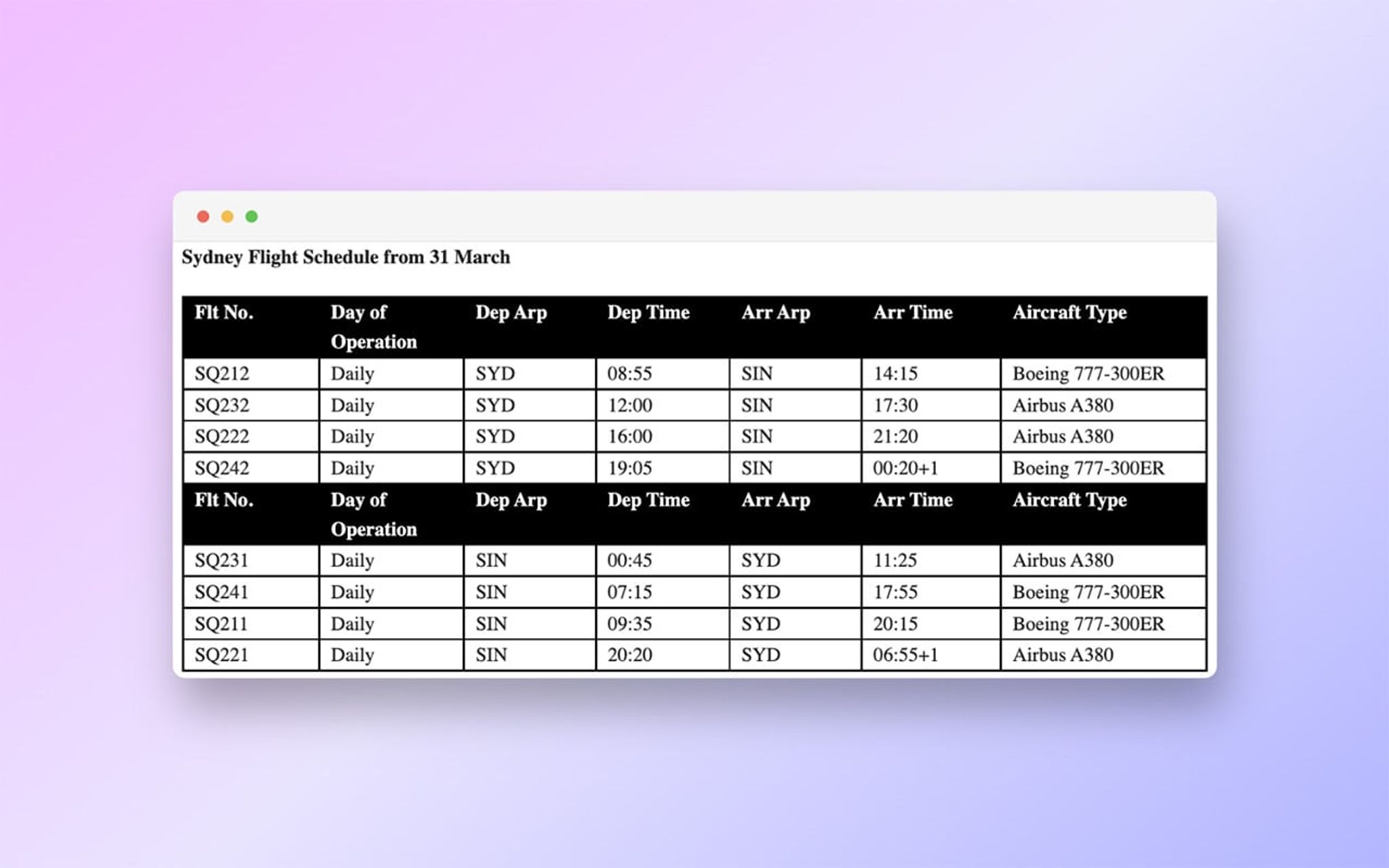 Sydney Schedule