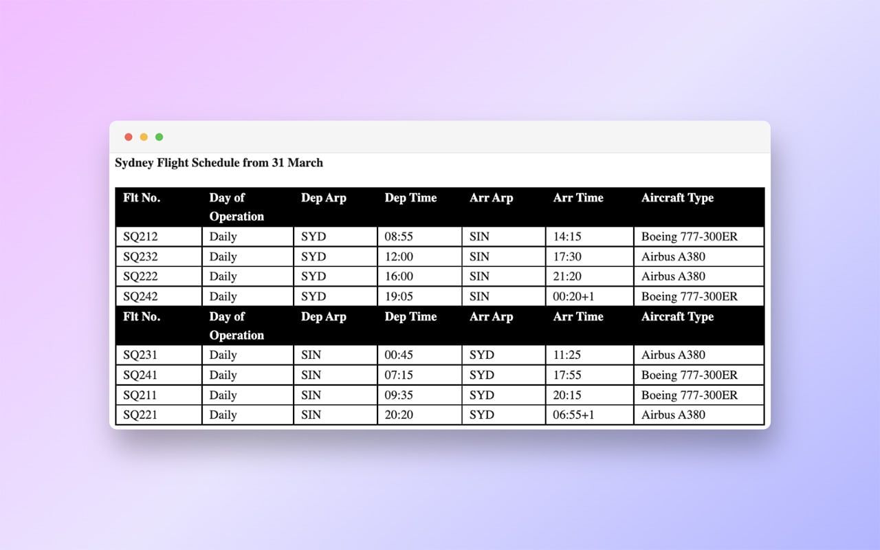 Sydney Schedule