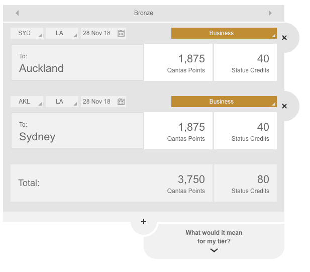 Qantas calculator showing 3,750 points and 80 status credits for Sydney to Auckland return on LATAM