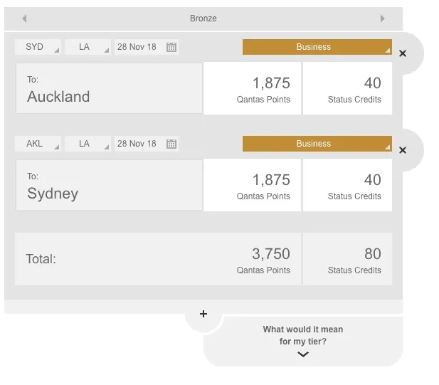 Qantas calculator showing 3,750 points and 80 status credits for Sydney to Auckland return on LATAM