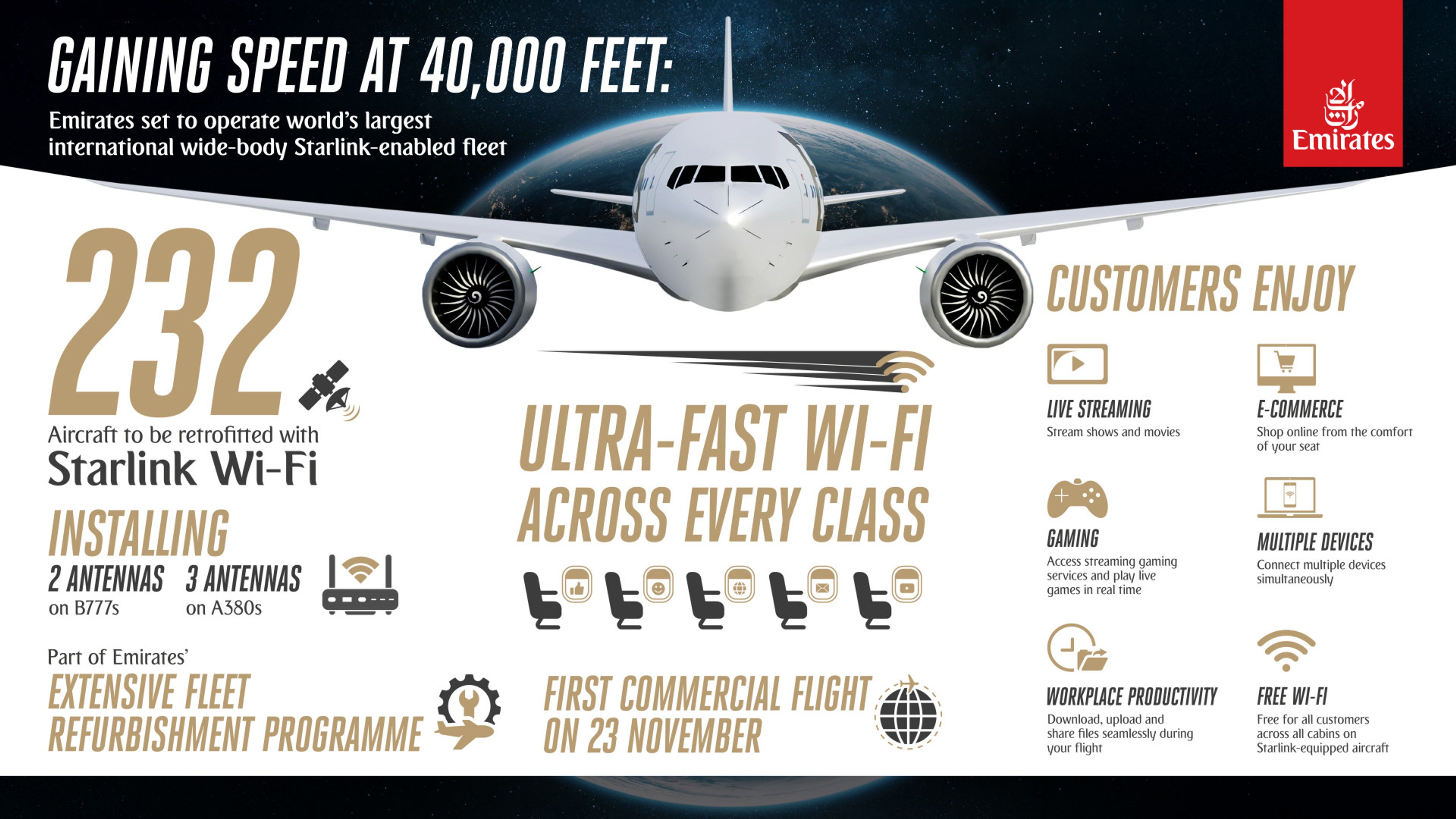 Emirates Starlink