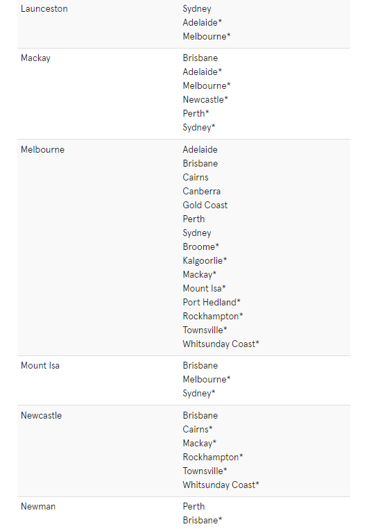 Virgin Australia Doubles Domestic Reward Flight Details 3