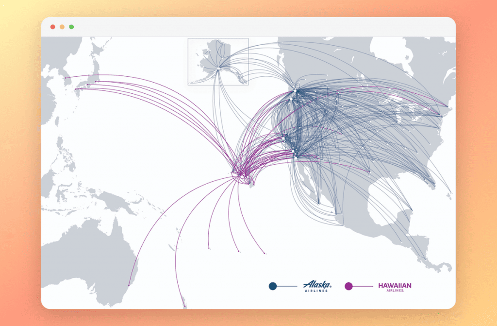 Alaska Hawaiian Network