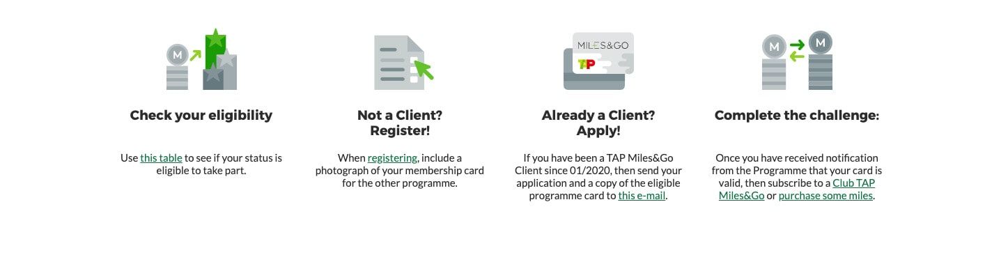 12 Months Star Alliance Status Match With TAP how to apply