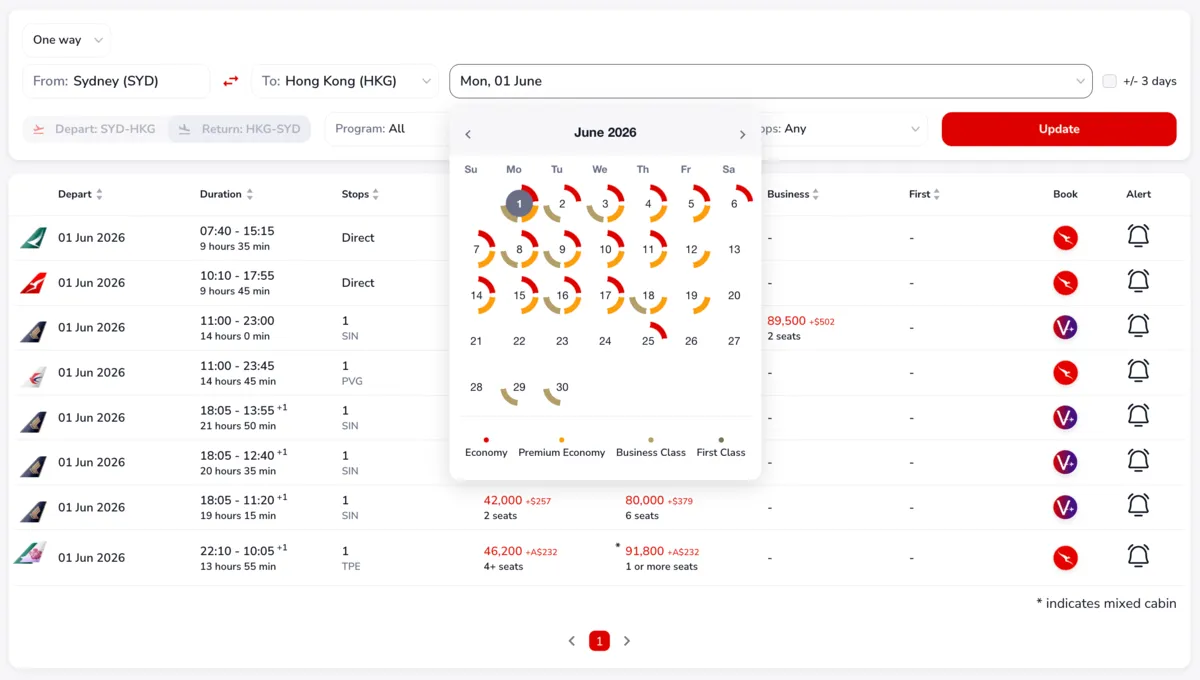 Gyoza Flight live award availability