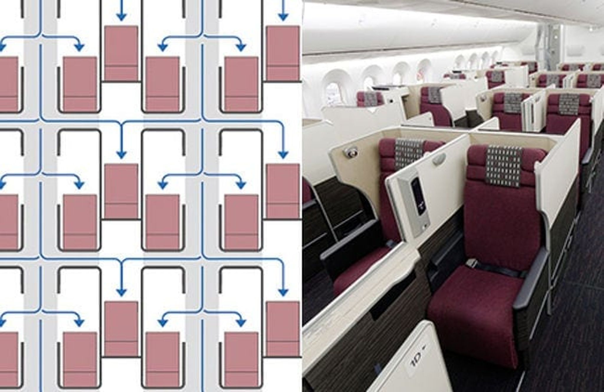 Cabins on the JAL B777-300ER