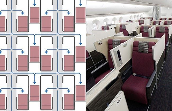 Cabins on the JAL B777-300ER