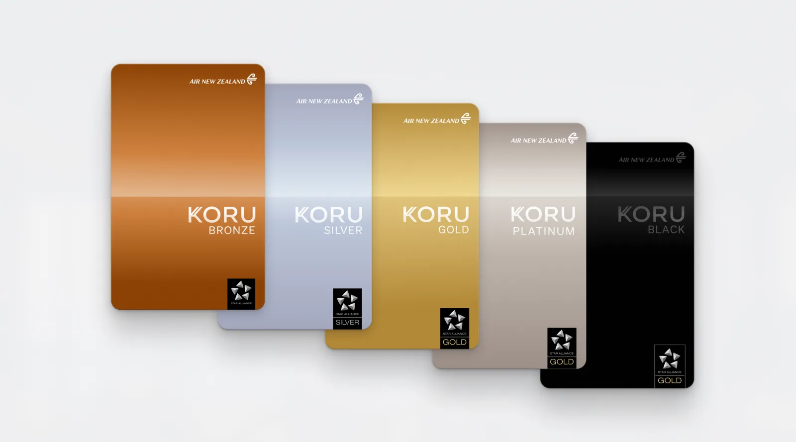 Air New Zealand Rebrands Airpoints To Koru
