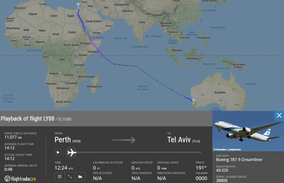 EL AL Perth & Melbourne to Tel Aviv