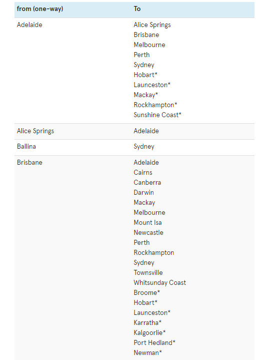 Virgin Australia Doubles Domestic Reward Flight Details 1